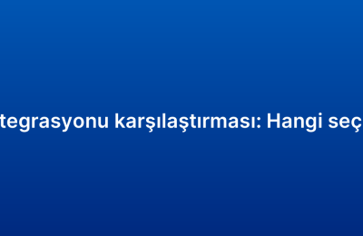 E-ticaret CRM entegrasyonu karşılaştırması: Hangi seçenek size uygun?
